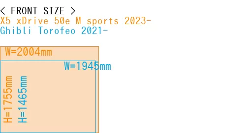 #X5 xDrive 50e M sports 2023- + Ghibli Torofeo 2021-